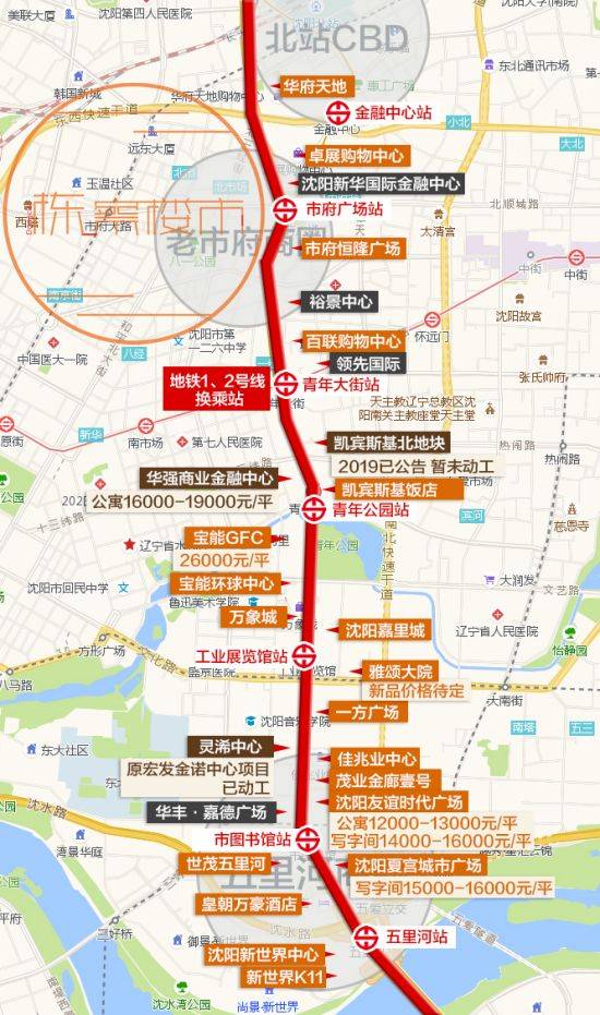 沈阳金廊纯新项目"灵浠中心"规划批前公示