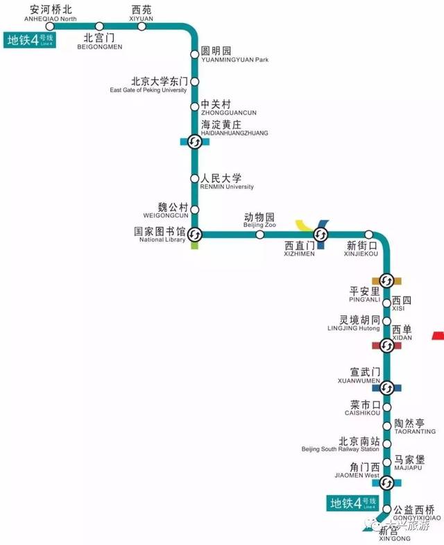 【规划】4号线南延庞各庄?官方答复了