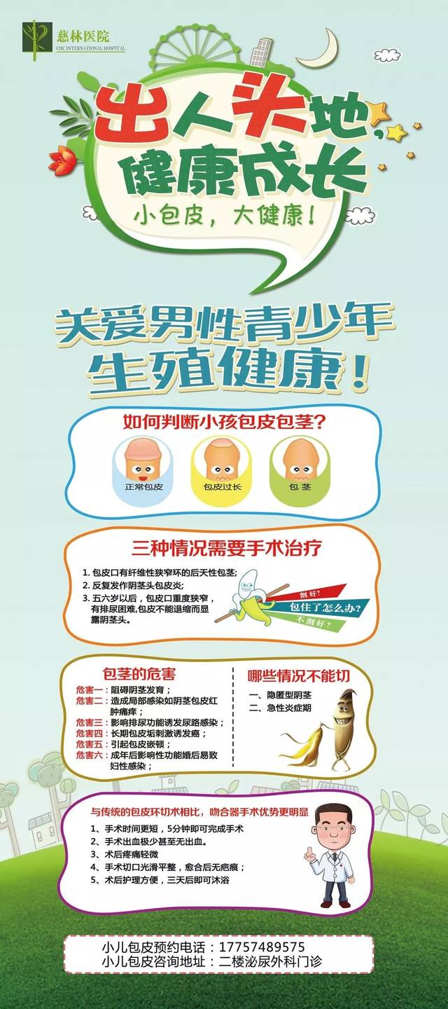 福州割包皮