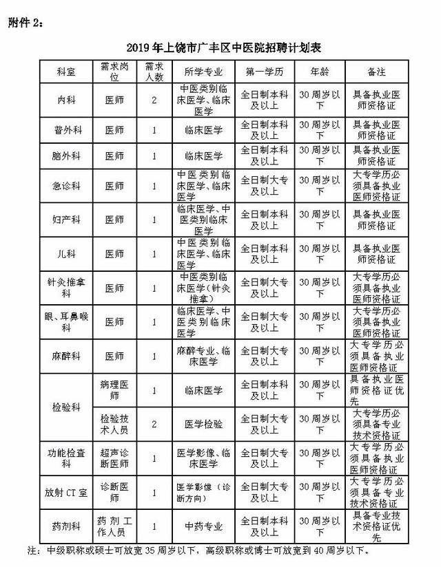 广丰房产市场动态分析与展望