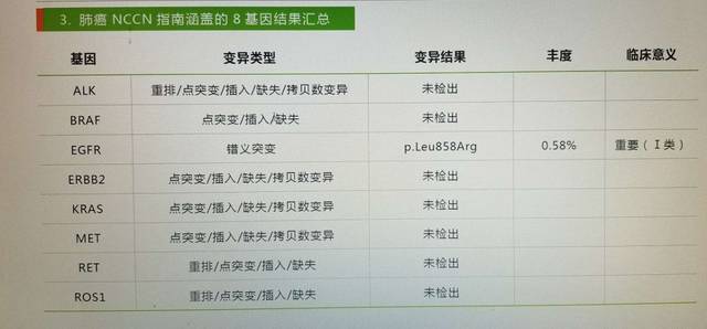 解锁未来健康之钥——探访基因检测前沿中心