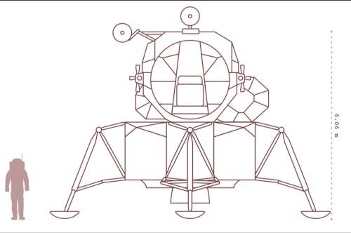 月球探测器简笔画太空图片