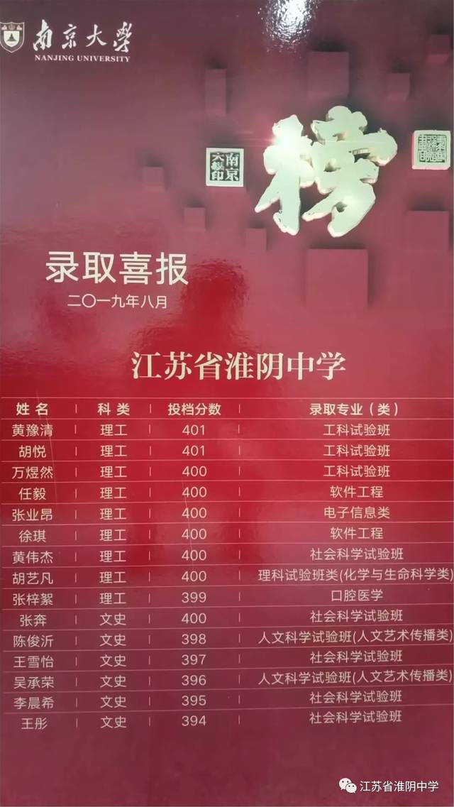 骄阳似火传喜报,合作共建同辉煌—淮阴中学举办南大新生录取通知书