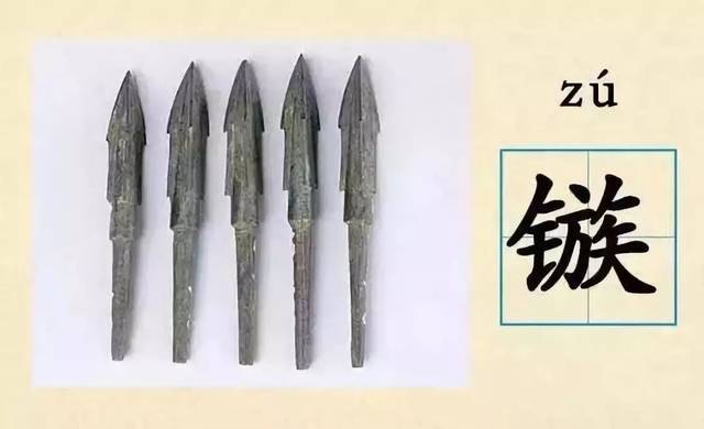 29个古代青铜器的名称你能认几个 古代常见青铜器名称 帮果网 29个古代青铜器的名称你能认几个 古代常见青铜器名称 帮果网