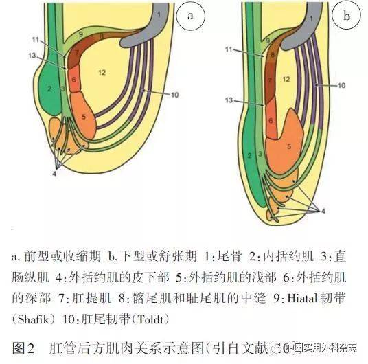 讲座