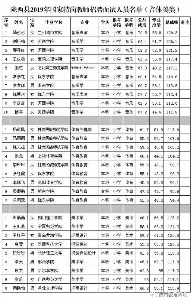 西和招聘网：探索行业新机遇
