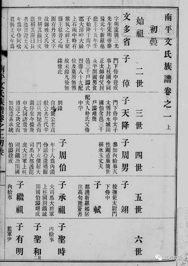 【文氏族谱】韩国《南平文氏家谱》,祖籍中国_手机搜狐网