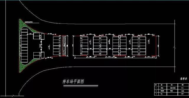 好消息,新增停车泊位69个!就在淮南这个地方!