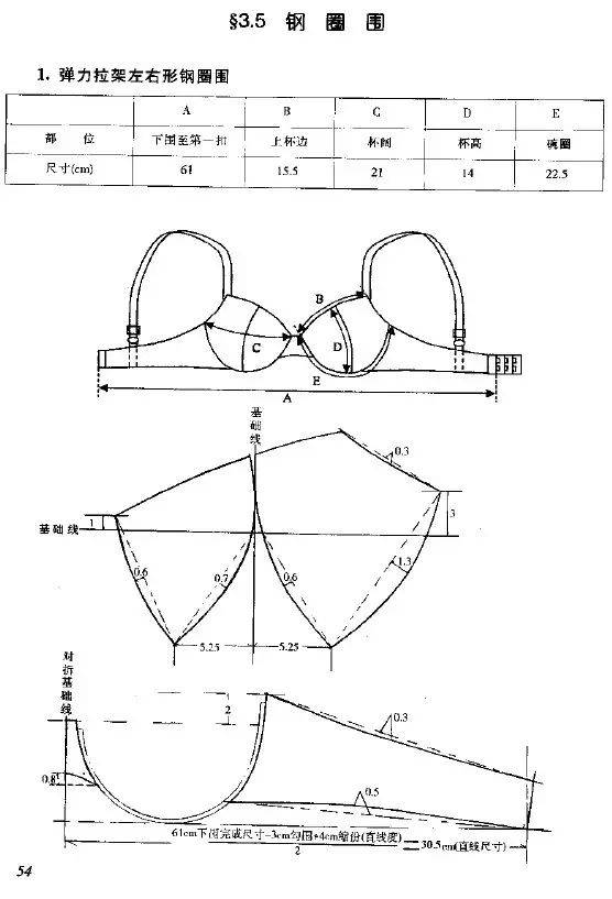 内衣制版纸样: 比基尼,丁字裤,平角裤,钢圈围,裁剪纸样