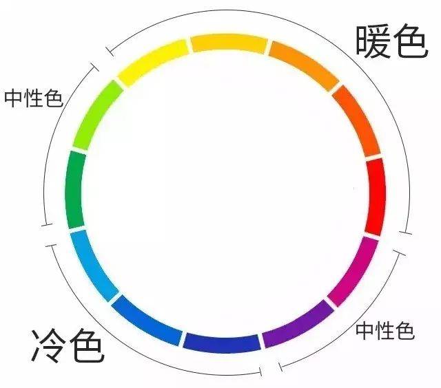 中差色相配色图片