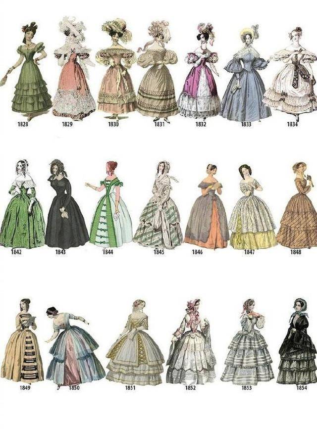 绘画欧洲女性服饰的素材给大家,主要是18世纪至20世纪的服装变迁素材