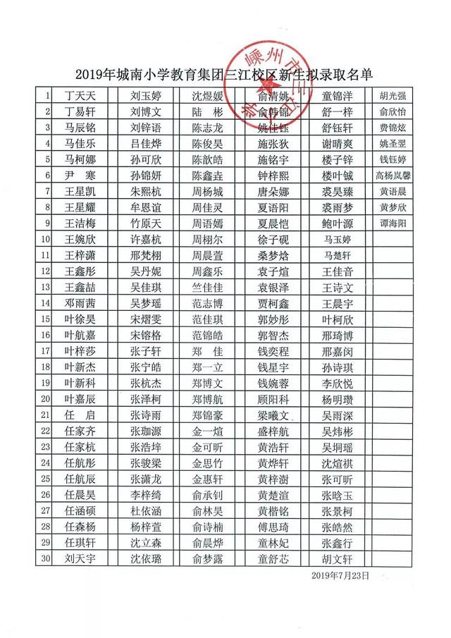 嵊州中小学录取名单公布!赶紧看看有自己孩子名字吗?