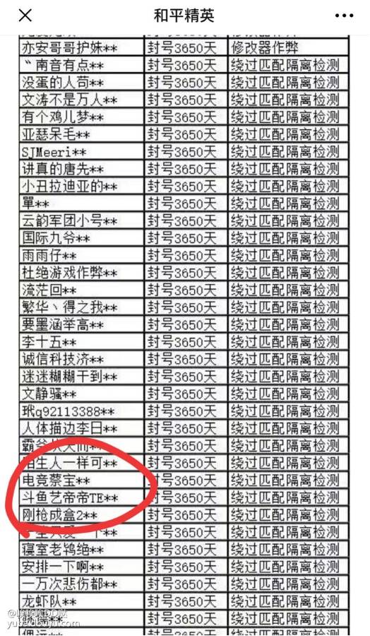 征途账号出售5173最新消息是什么
