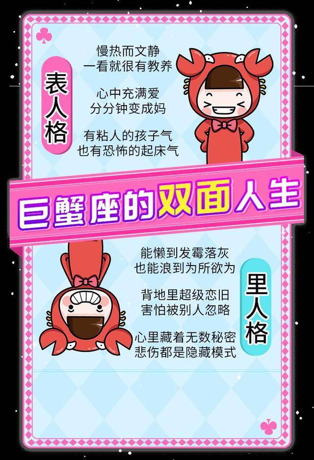 十二星座的双面人格