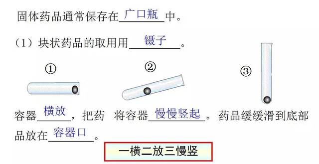 化学实验常用仪器及药品的取用