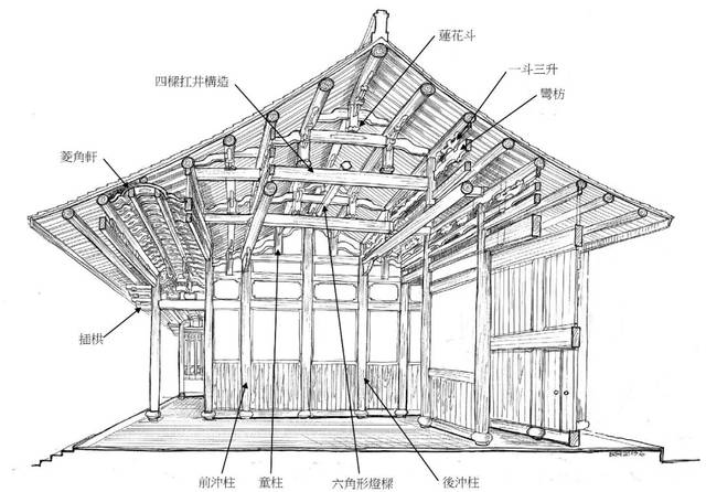 中华民居聚焦永泰庄寨 ‖ 穿墙透壁:台湾古建大师李乾朗画庄寨