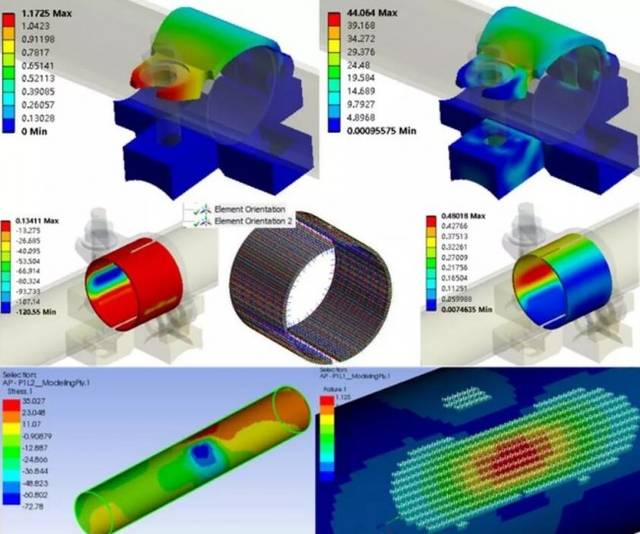 复合材料3d打印结构件有限元仿真计算应用浅析