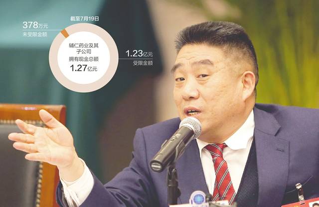 上周辅仁药业(600781,sh)手握18亿元货币资金,却无法完成6000万元分红