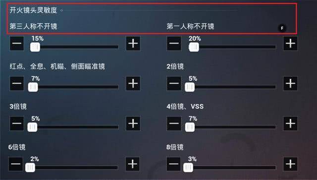 吃鸡大神灵敏度是多少,灵敏度设置推荐