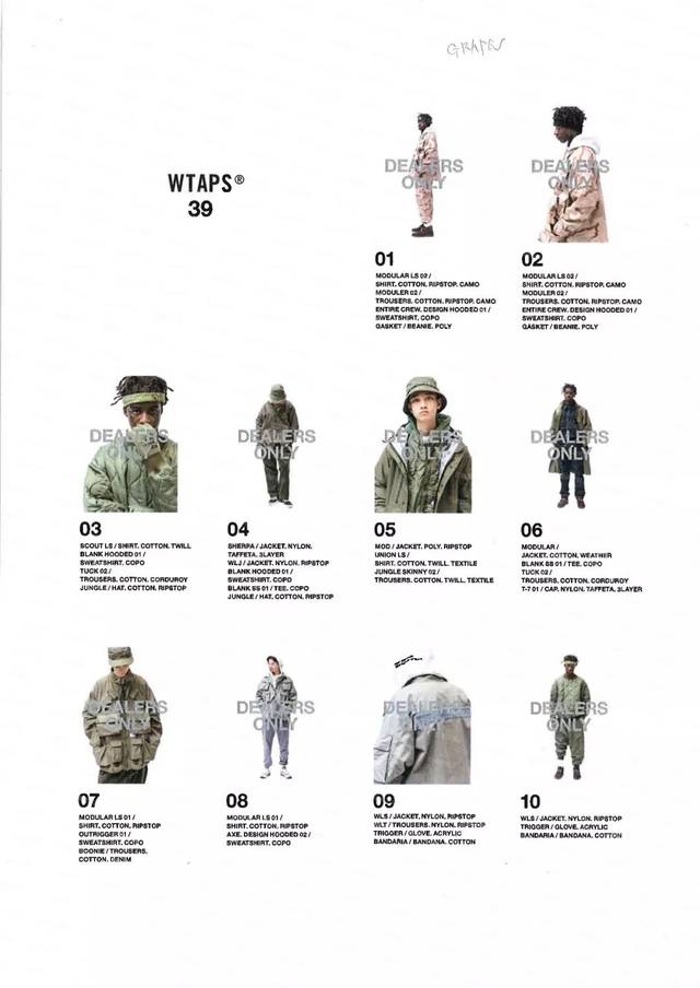 WTAPS 19AW秋冬服装型录LOOKBOOK展示_手机搜狐网