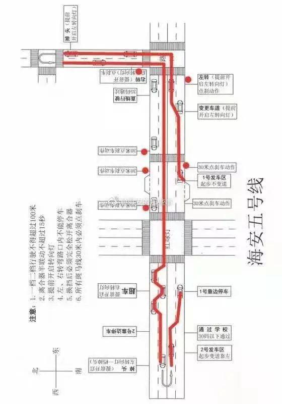 下面三幅圖是海安科目三的三條路的路線圖