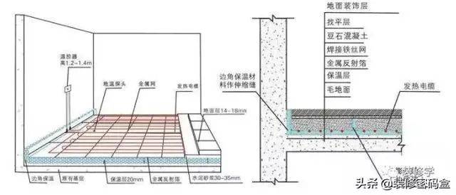 陶瓷纤维模块：保温与节能的艺术