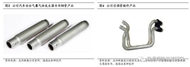 空调管路件