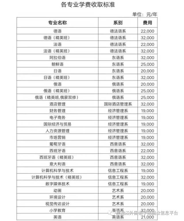 TCF考试培训：开启语言之旅的新篇章