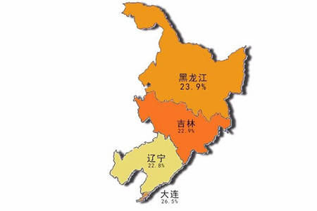 未来10年,东北哪座城市最有发展前景?_手机搜狐网