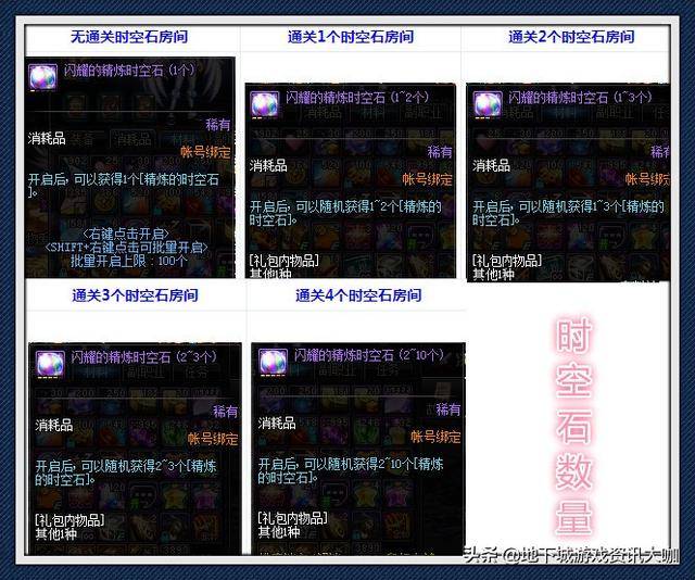 dnf时空石哪里多