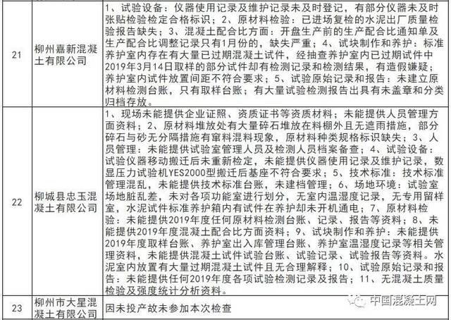 混凝土办公系统的革新与未来展望
