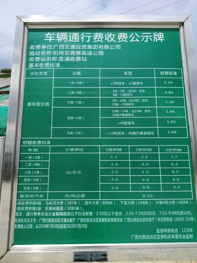 广西这条高速正式通车!柳州到阳朔只需一小时!费用是