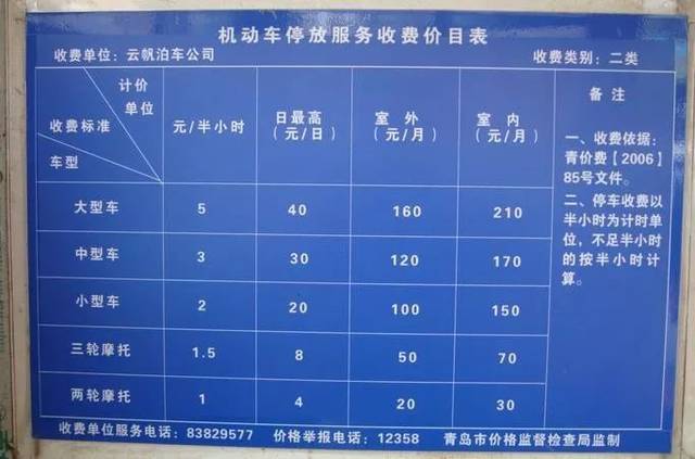 青岛停车场收费标准 这些情况能免费停车丨81新闻早餐