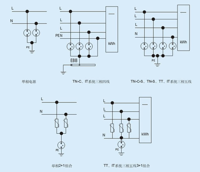 防雷开关安装方法图解图片