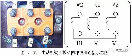 三相绕组连接方法_电动机端子板绕组引出方式_三相异步电动机绕组