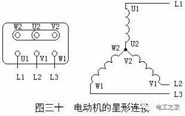电动机端子板绕组引出方式_三相异步电动机绕组_三相绕组连接方法