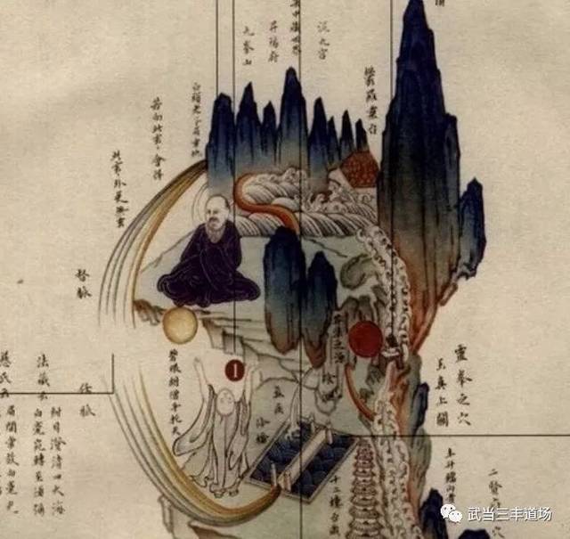 浅析内经图题诗:铁牛耕地种金钱