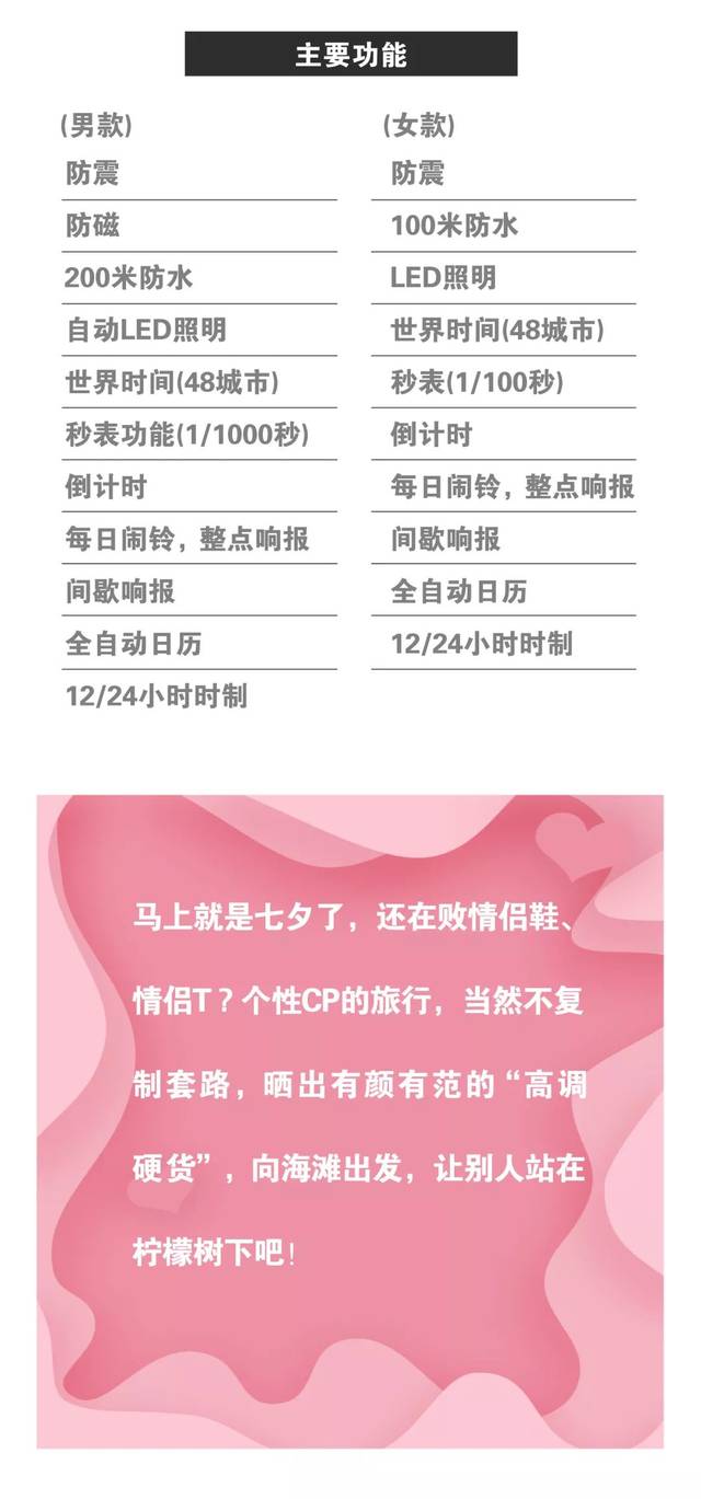「怎么把照片搞成卡西欧」想要知道那类卡西欧照片美图秀秀怎么做出来的求得