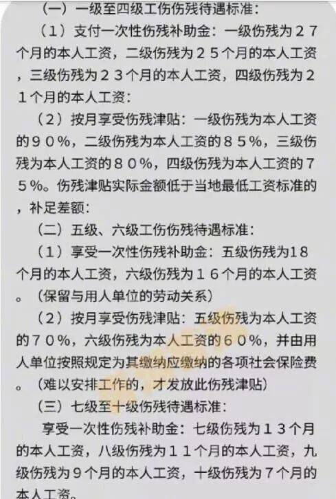 能否算工傷?賠償標準瞭解一下! 工人在線 前天