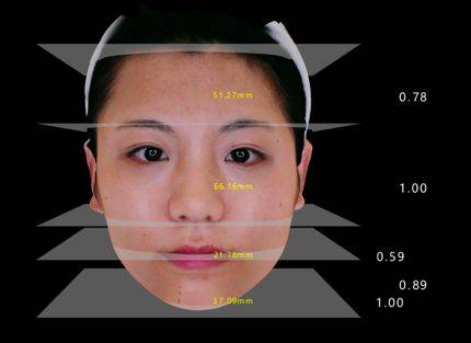 线下改造 | 土感变高级——肉圆脸女孩如何变得精致优雅_手机搜狐网