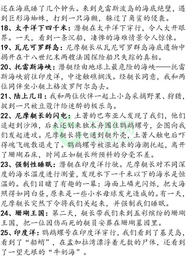 中考必考名著:《海底兩萬裡》,《駱駝祥子》知識梳理,超全考點彙總!