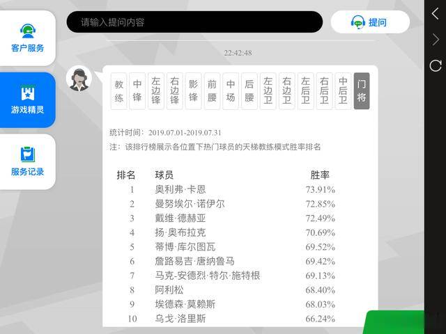 姆巴佩屠榜!实况足球手游国服7月天梯各位置胜