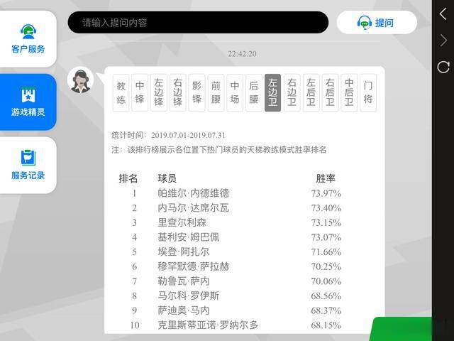 姆巴佩屠榜!实况足球手游国服7月天梯各位置胜