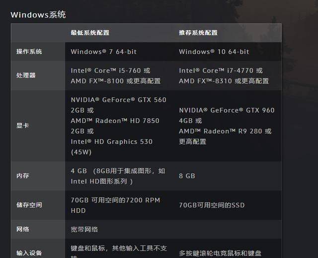 新开魔兽sf