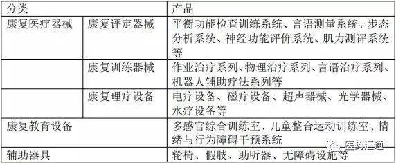 言语超声研究系统