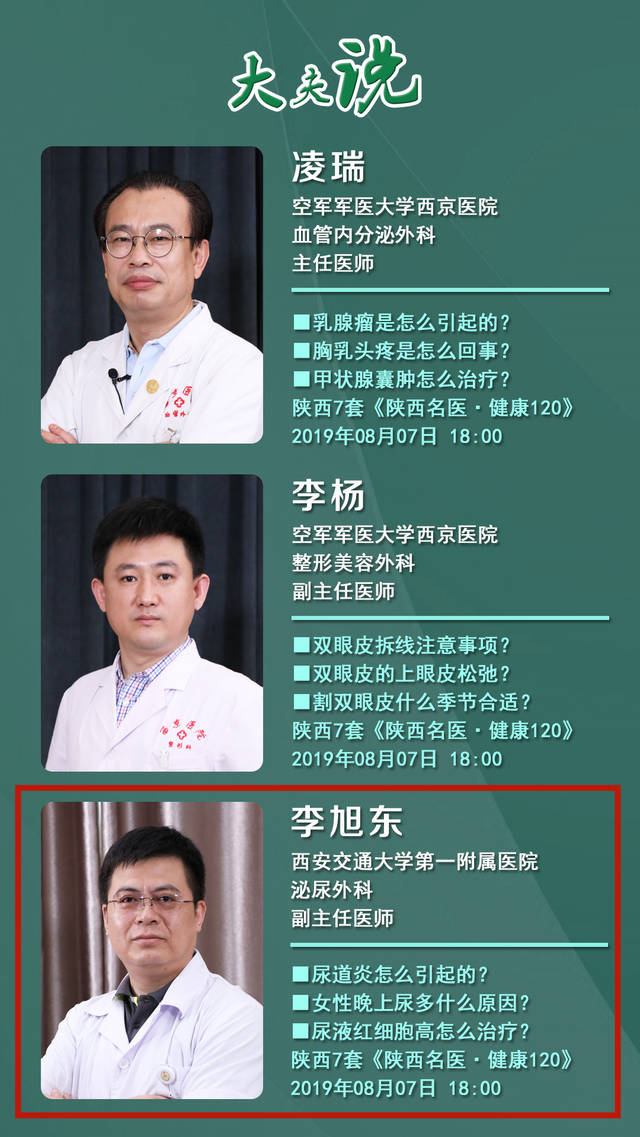 【公告】陕西七套《陕西名医·健康120,李旭东副教授解析女性尿控的