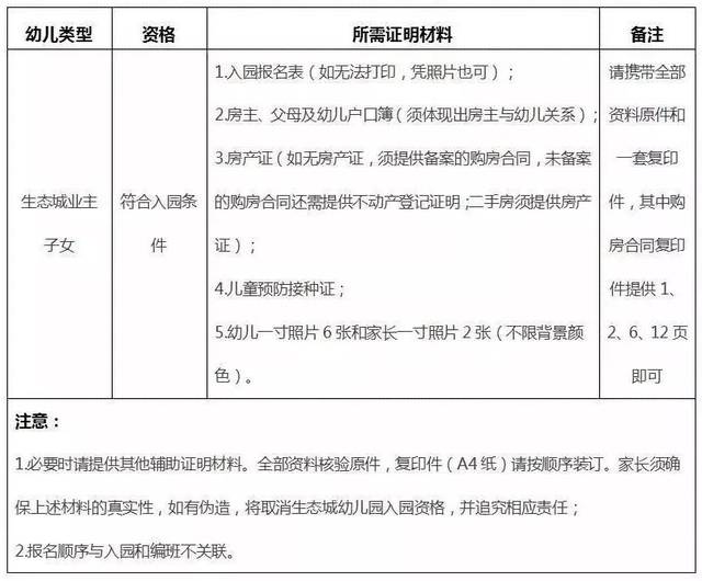 天津生态城幼儿园招生简章_艾毅幼儿园首页_艾毅幼儿园2019-2020秋季招生