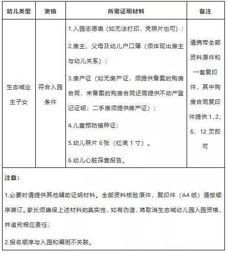 艾毅幼儿园2019-2020秋季招生_艾毅幼儿园首页_天津生态城幼儿园招生简章
