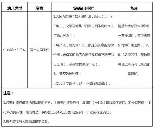 天津生态城幼儿园招生简章_艾毅幼儿园2019-2020秋季招生_艾毅幼儿园首页