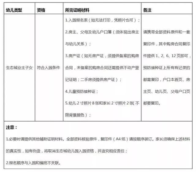艾毅幼儿园首页_艾毅幼儿园2019-2020秋季招生_天津生态城幼儿园招生简章